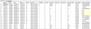 My "expensive" SQL indexes query. You can see I have already disabled many of the top results based on high user_updates and update_to_read_ratio values. There are a few questionable indexes that have high enough total_user_read values that I have left enabled.